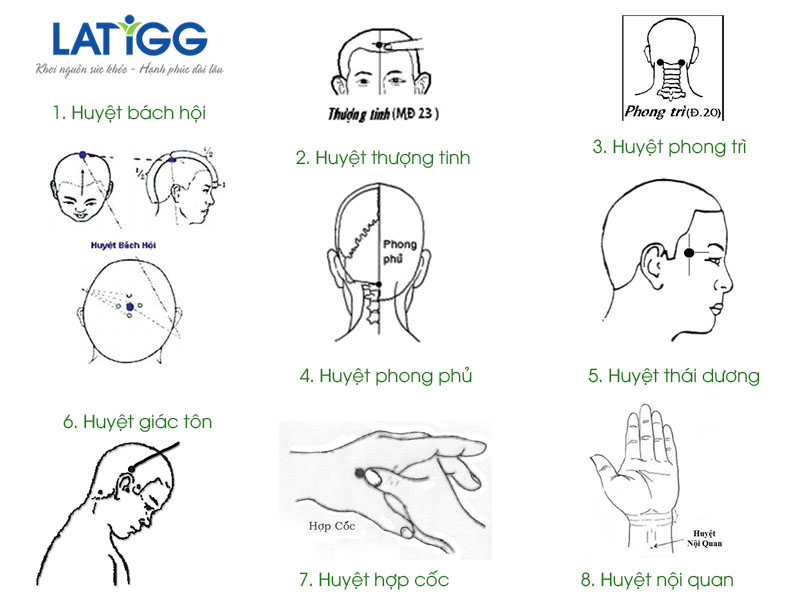 cách chữa rối loạn tiền đình hiệu quả